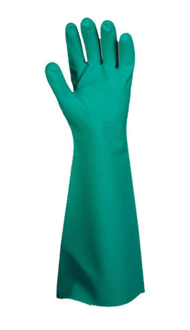 Nitrile, Latex, Neoprene, Pvc, and Polyurethane Gloves