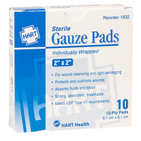 Sterile Gauze Pads 2