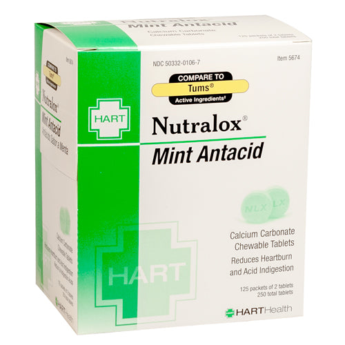 Mint Antacid, Nutralox, HH
