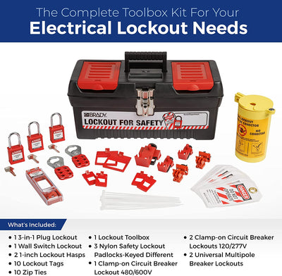 BRD Lockout/Tagout Kit